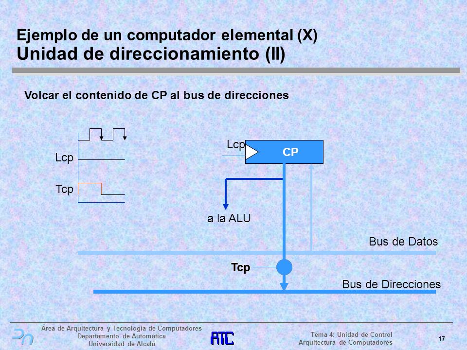 Ejemplo de un computador elemental (X) Unidad de direccionamiento (II)