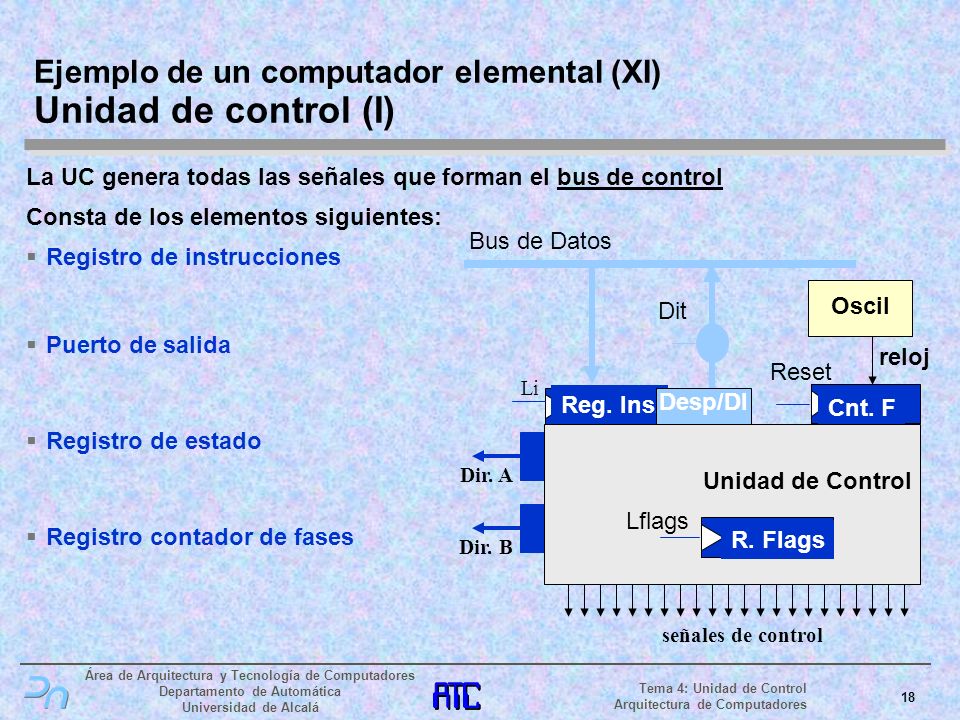 Ejemplo de un computador elemental (XI) Unidad de control (I)