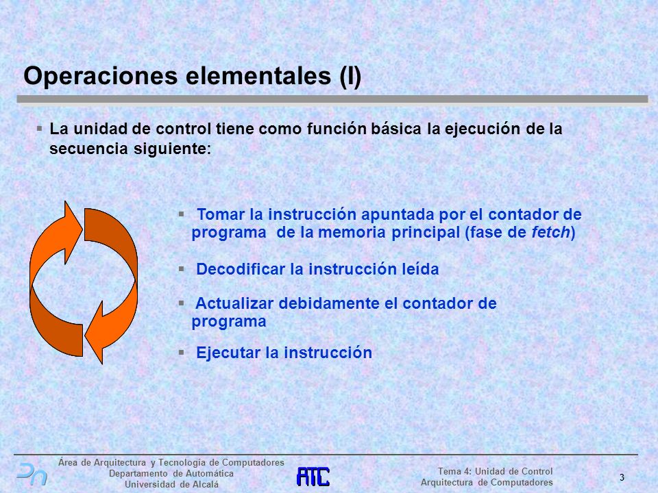 Operaciones elementales (I)