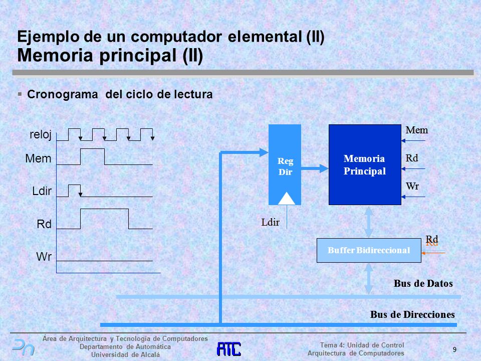 Ejemplo de un computador elemental (II) Memoria principal (II)