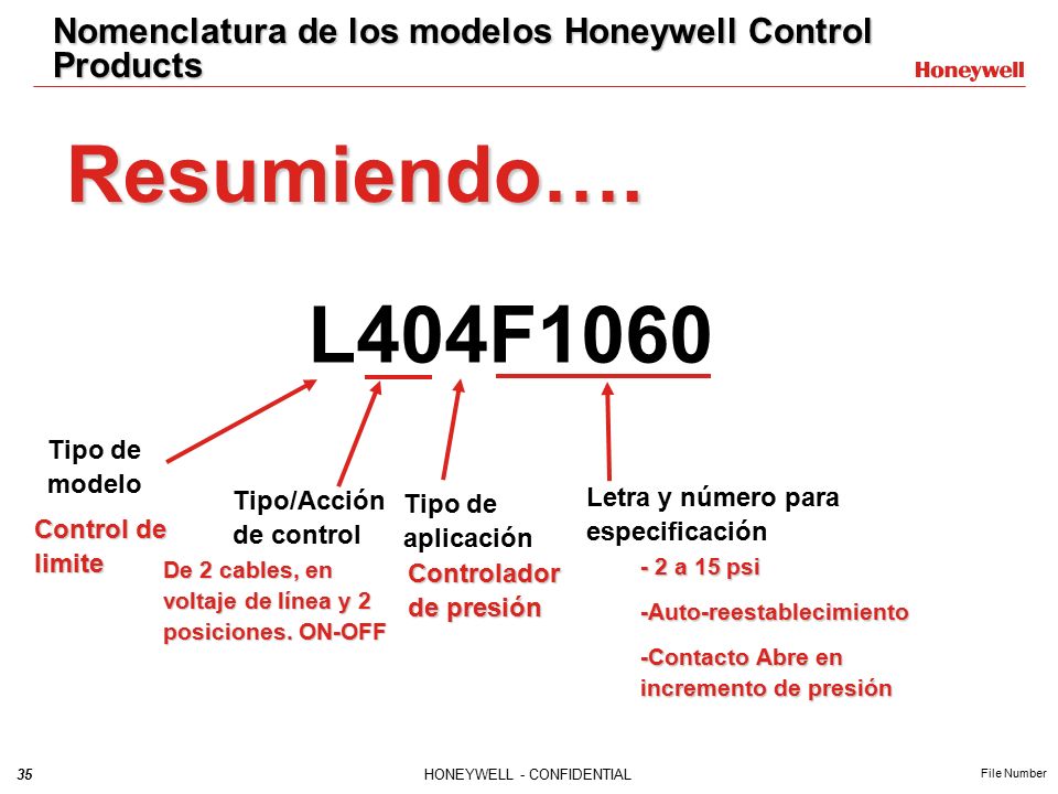 Nomenclatura de los modelos Honeywell Control Products