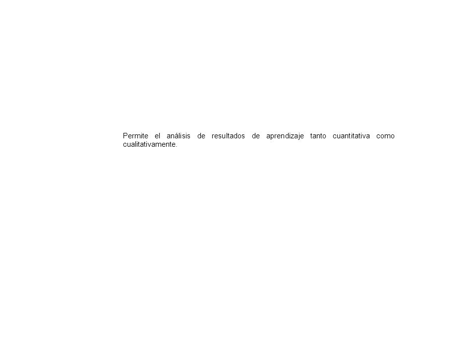 Permite el análisis de resultados de aprendizaje tanto cuantitativa como cualitativamente.