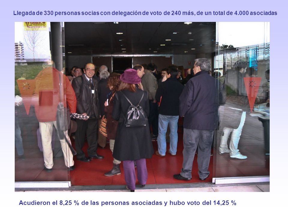 Acudieron el 8,25 % de las personas asociadas y hubo voto del 14,25 %