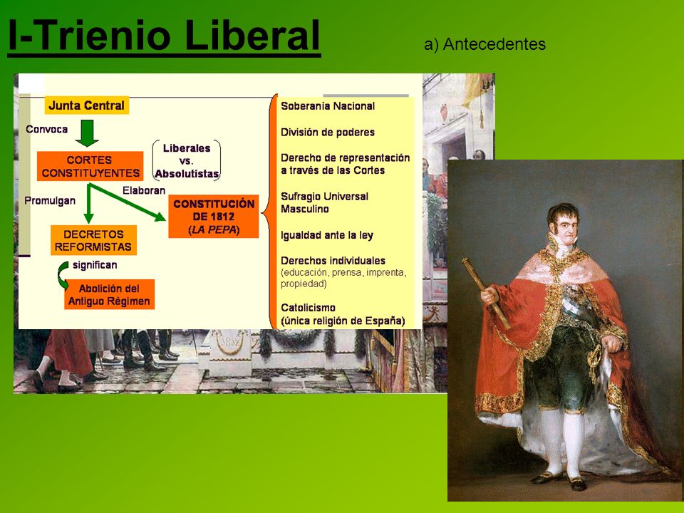 I-Trienio Liberal a) Antecedentes