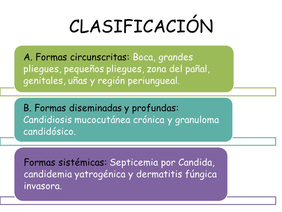 CLASIFICACIÓN A. Formas circunscritas: Boca, grandes pliegues, pequeños pliegues, zona del pañal, genitales, uñas y región periungueal.