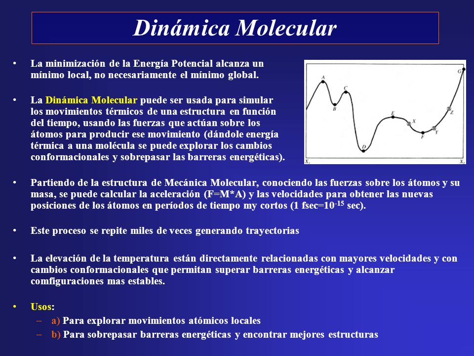 Dinámica Molecular La minimización de la Energía Potencial alcanza un mínimo local, no necesariamente el mínimo global.