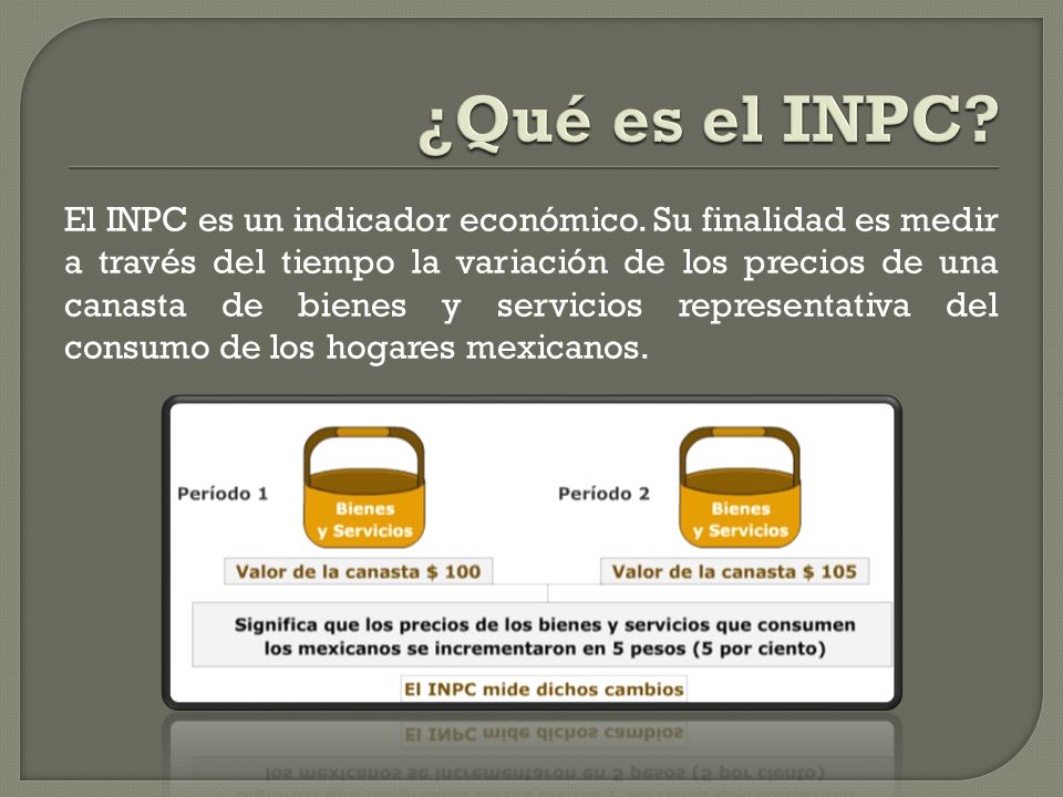 ¿Qué es el INPC