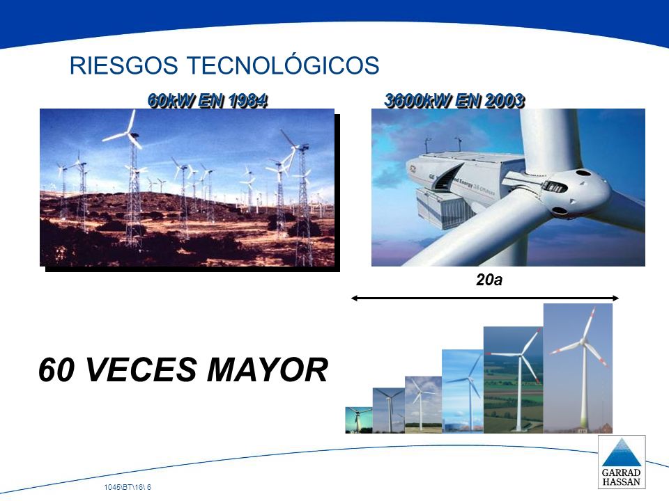 RIESGOS TECNOLÓGICOS 60kW EN kW EN a 60 VECES MAYOR