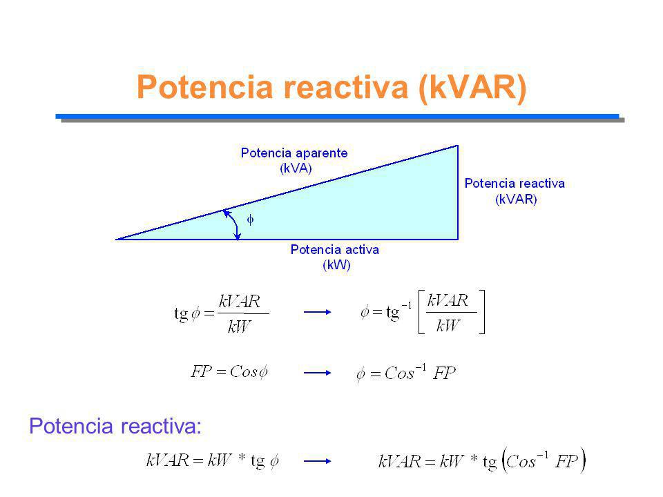 Potencia reactiva (kVAR)