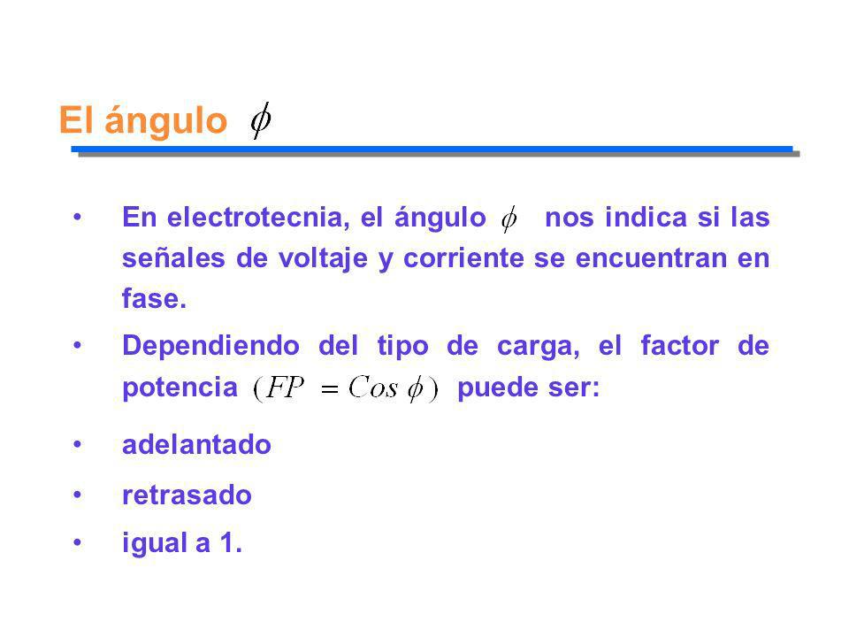El ángulo En electrotecnia, el ángulo nos indica si las señales de voltaje y corriente se encuentran en fase.
