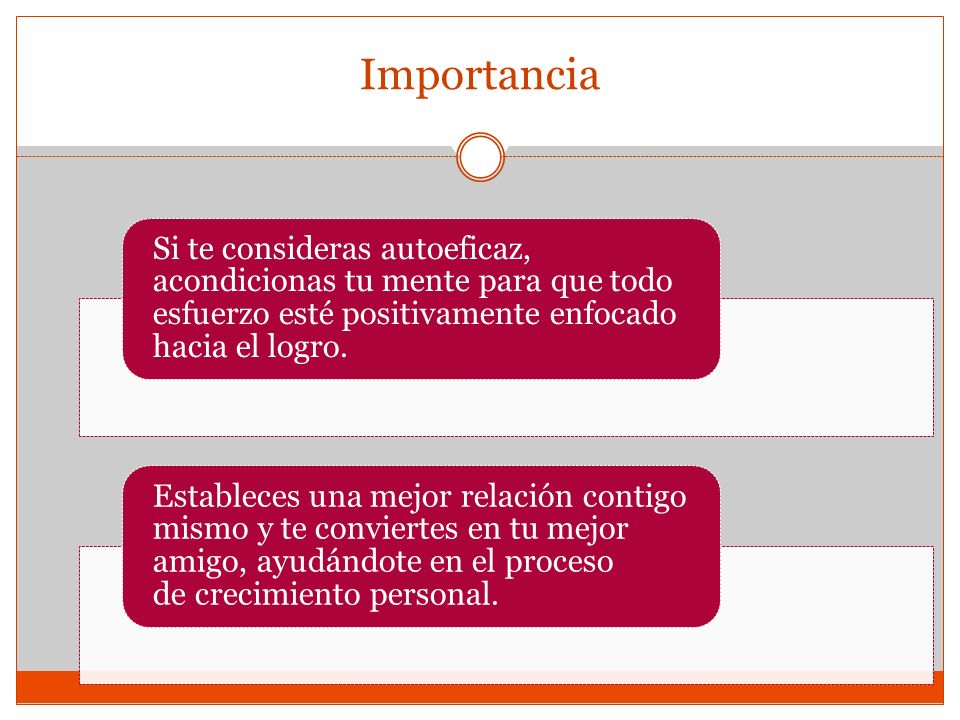 Importancia Si te consideras autoeficaz, acondicionas tu mente para que todo esfuerzo esté positivamente enfocado hacia el logro.