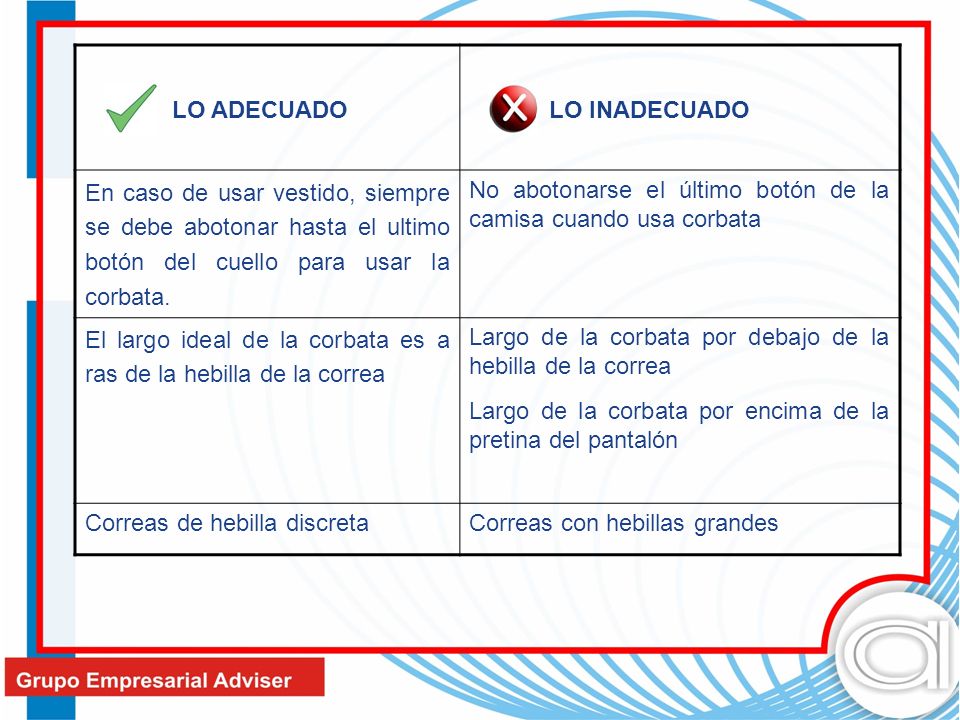 LO ADECUADO LO INADECUADO. En caso de usar vestido, siempre se debe abotonar hasta el ultimo botón del cuello para usar la corbata.