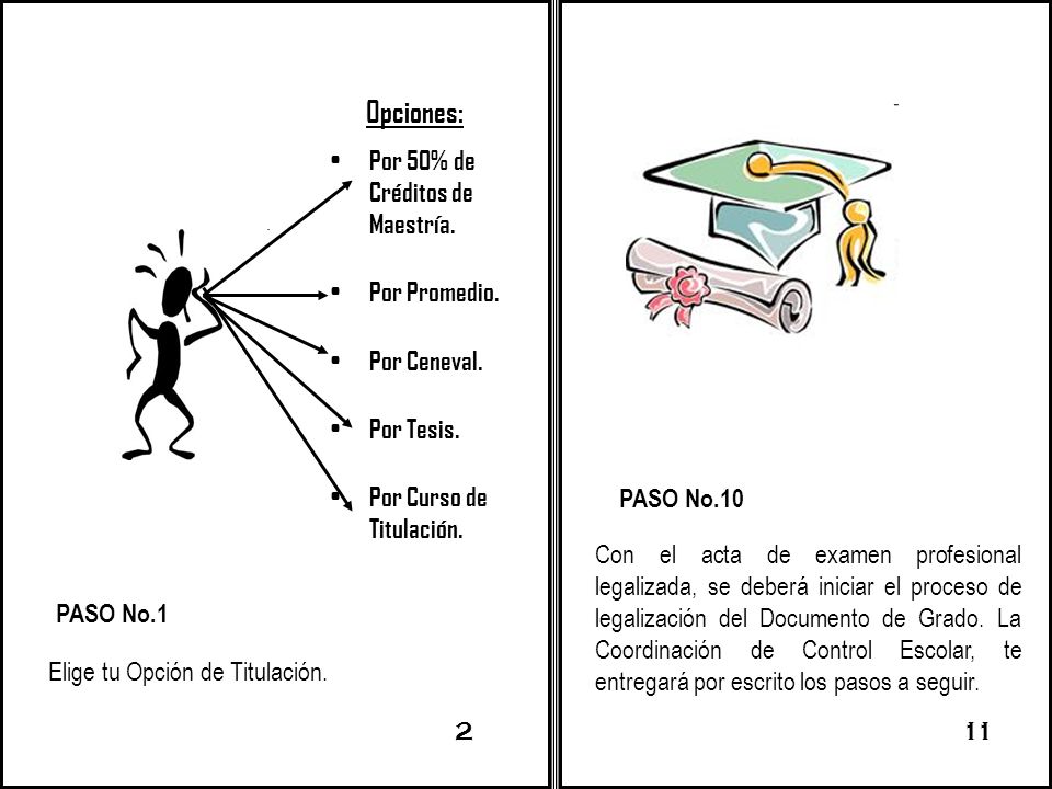 Opciones: Por 50% de Créditos de Maestría. Por Promedio. Por Ceneval.