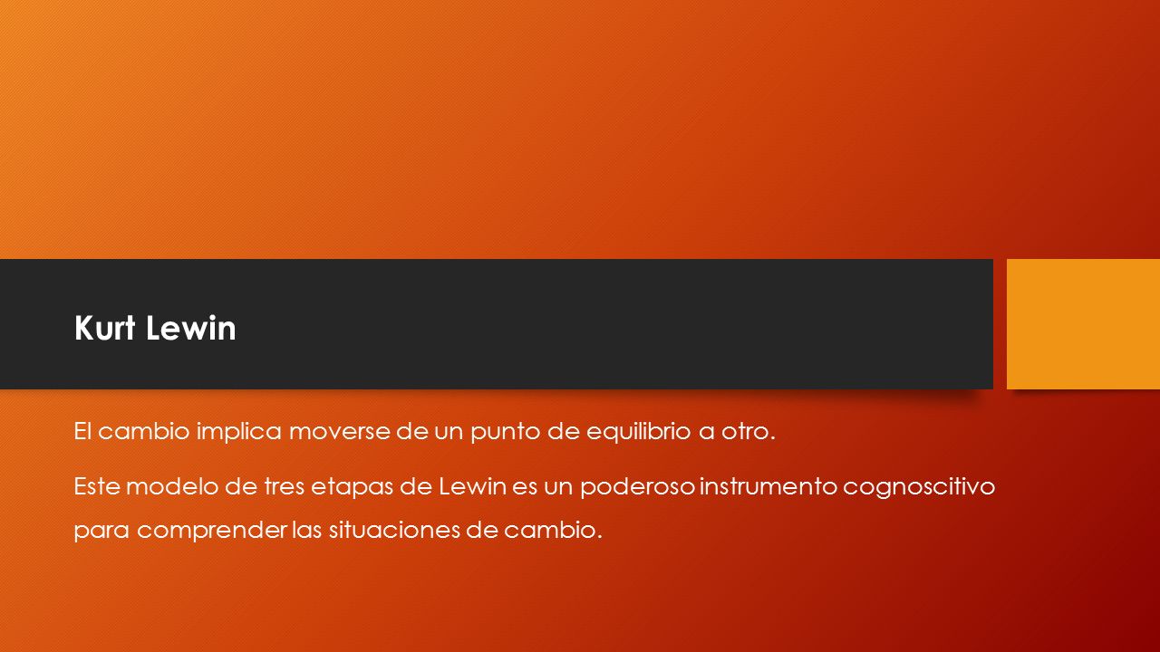 Kurt Lewin El cambio implica moverse de un punto de equilibrio a otro.