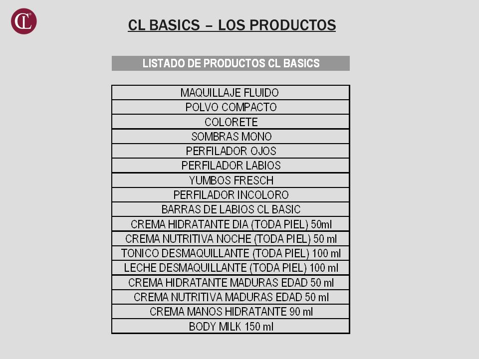 CL BASICS – LOS PRODUCTOS