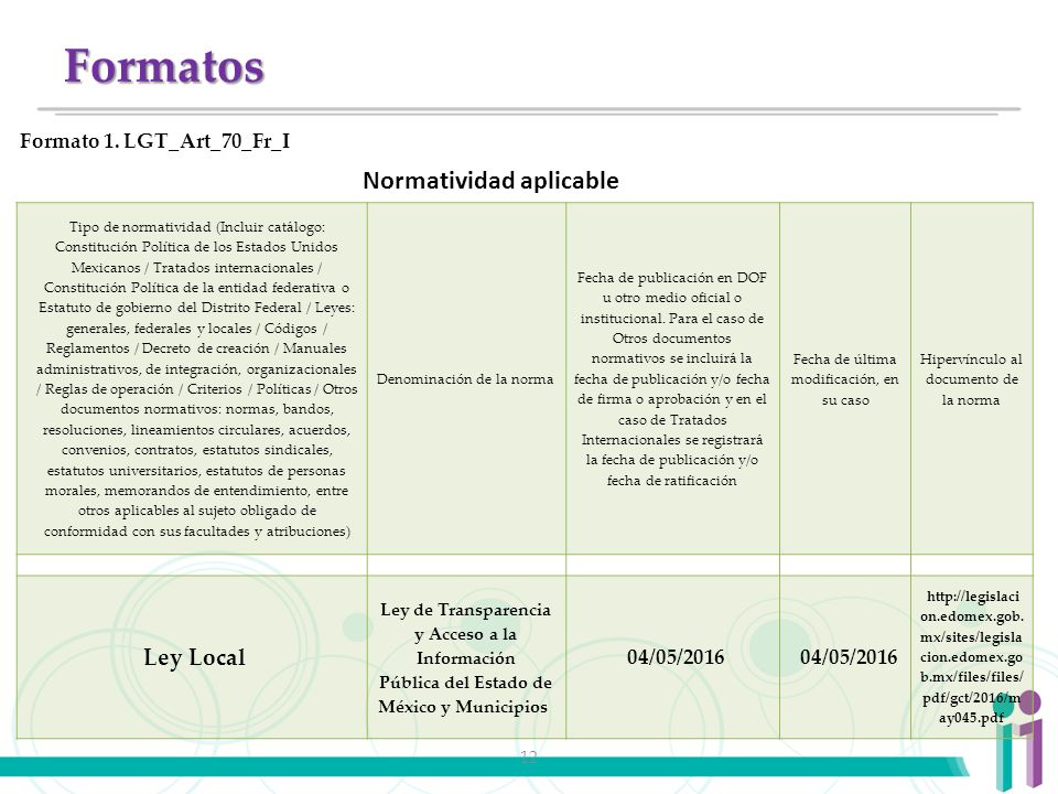Formatos Normatividad aplicable Ley Local Formato 1. LGT_Art_70_Fr_I