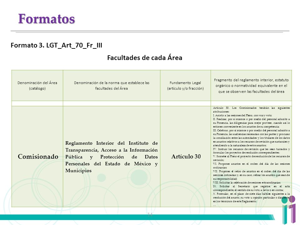 Formatos Formato 3. LGT_Art_70_Fr_III Facultades de cada Área