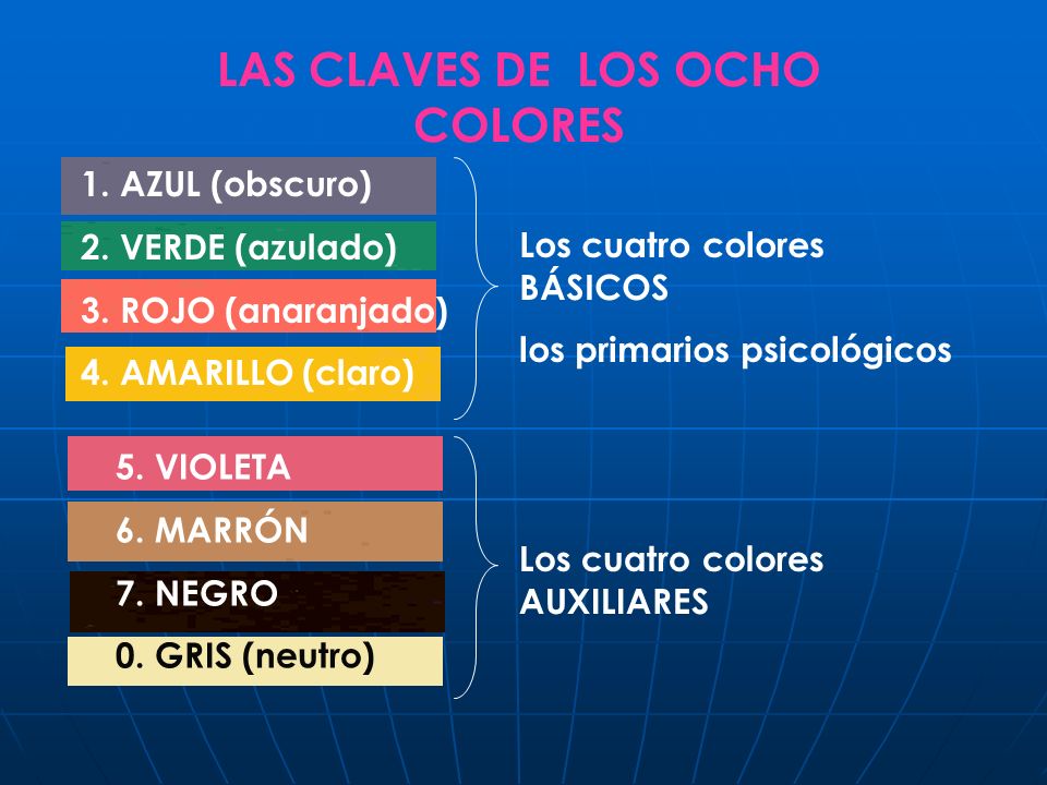 LAS CLAVES DE LOS OCHO COLORES