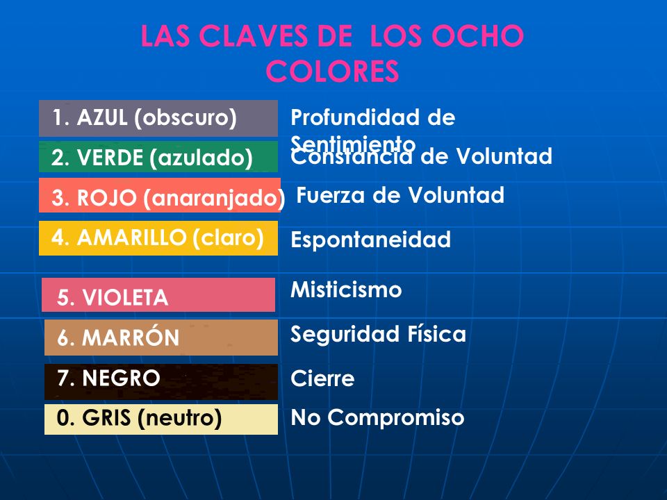 LAS CLAVES DE LOS OCHO COLORES
