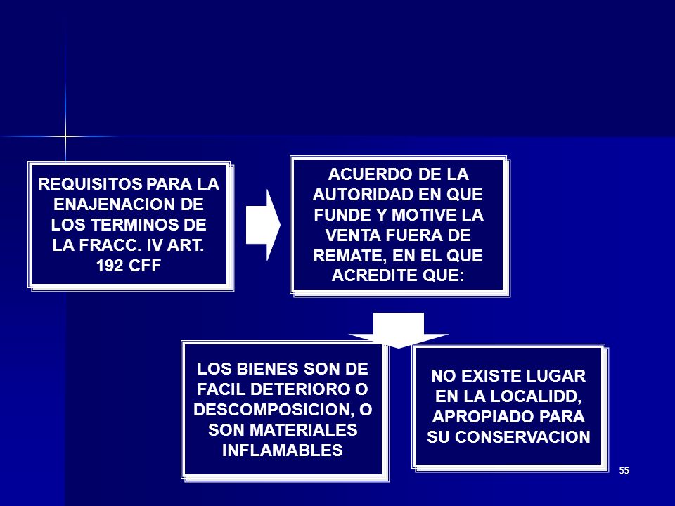NO EXISTE LUGAR EN LA LOCALIDD, APROPIADO PARA SU CONSERVACION