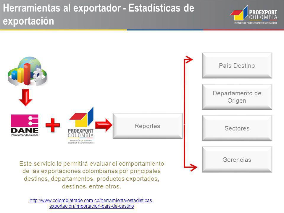 Herramientas al exportador - Estadísticas de exportación