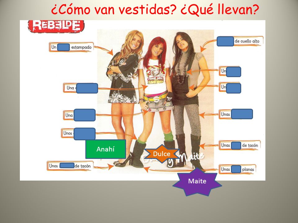 ¿Cómo van vestidas ¿Qué llevan
