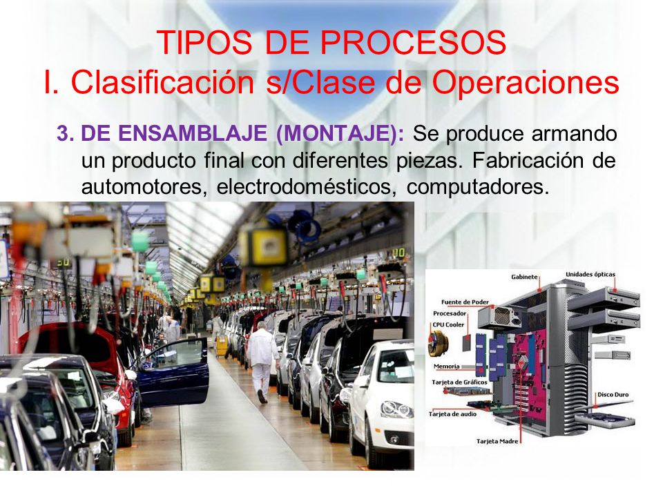 TIPOS DE PROCESOS I. Clasificación s/Clase de Operaciones