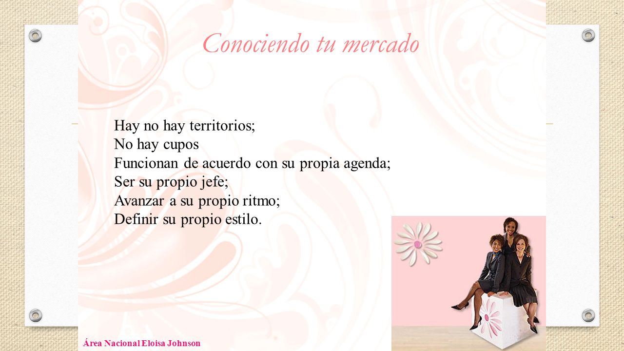 Conociendo tu mercado Hay no hay territorios; No hay cupos
