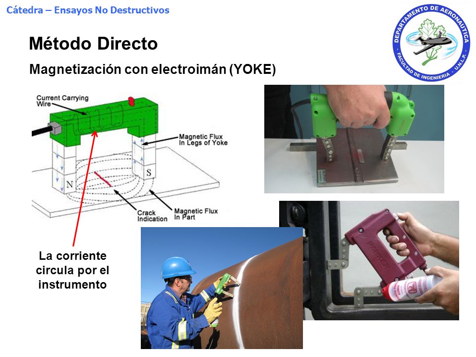 La corriente circula por el instrumento