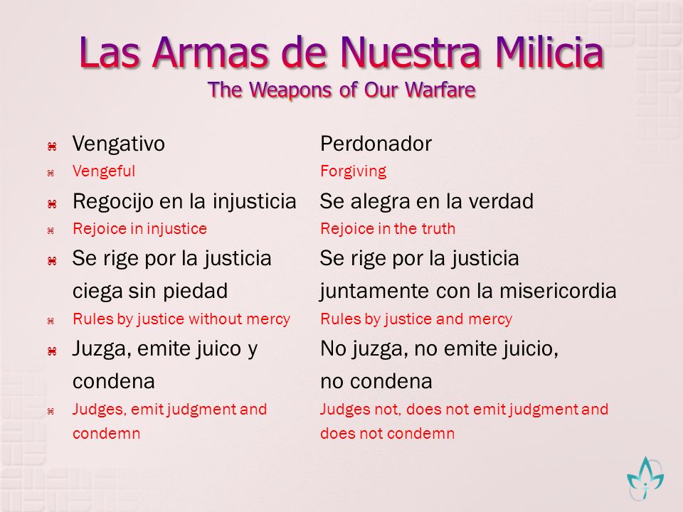 Las Armas de Nuestra Milicia The Weapons of Our Warfare