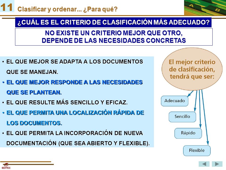 Clasificar y ordenar... ¿Para qué