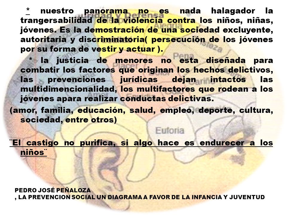 * nuestro panorama no es nada halagador la trangersabilidad de la violencia contra los niños, niñas, jóvenes. Es la demostración de una sociedad excluyente, autoritaria y discriminatoria( persecución de los jóvenes por su forma de vestir y actuar ). * la justicia de menores no esta diseñada para combatir los factores que originan los hechos delictivos, las prevenciones jurídicas dejan intactos las multidimencionalidad, los multifactores que rodean a los jóvenes apara realizar conductas delictivas. (amor, familia, educación, salud, empleo, deporte, cultura, sociedad, entre otros) ¨El castigo no purifica, si algo hace es endurecer a los niños¨