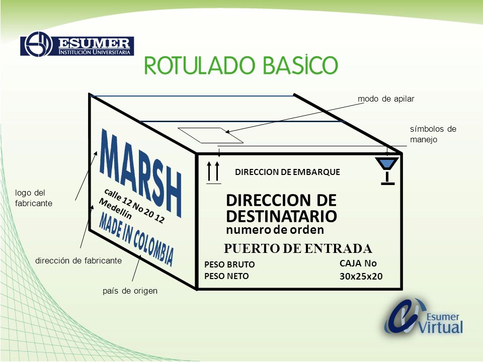 DIRECCION DE DESTINATARIO numero de orden PUERTO DE ENTRADA CAJA No