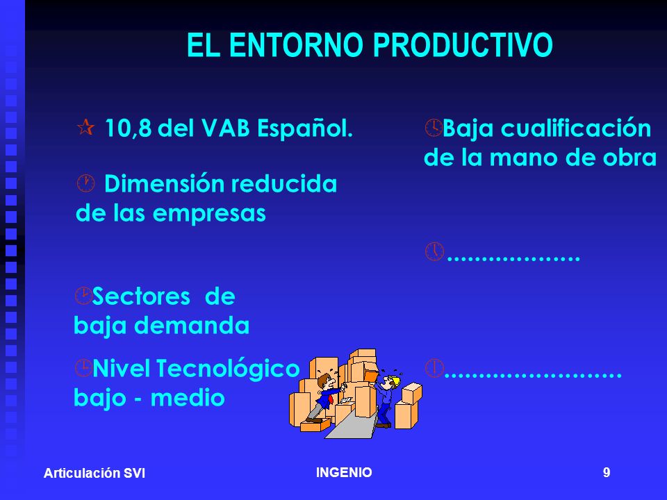 EL ENTORNO PRODUCTIVO 10,8 del VAB Español. Dimensión reducida de las empresas. Sectores de. baja demanda.