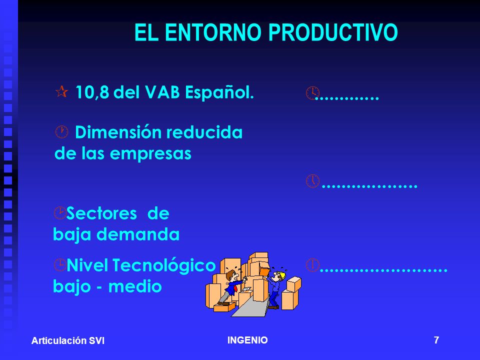 EL ENTORNO PRODUCTIVO 10,8 del VAB Español Dimensión reducida de las empresas