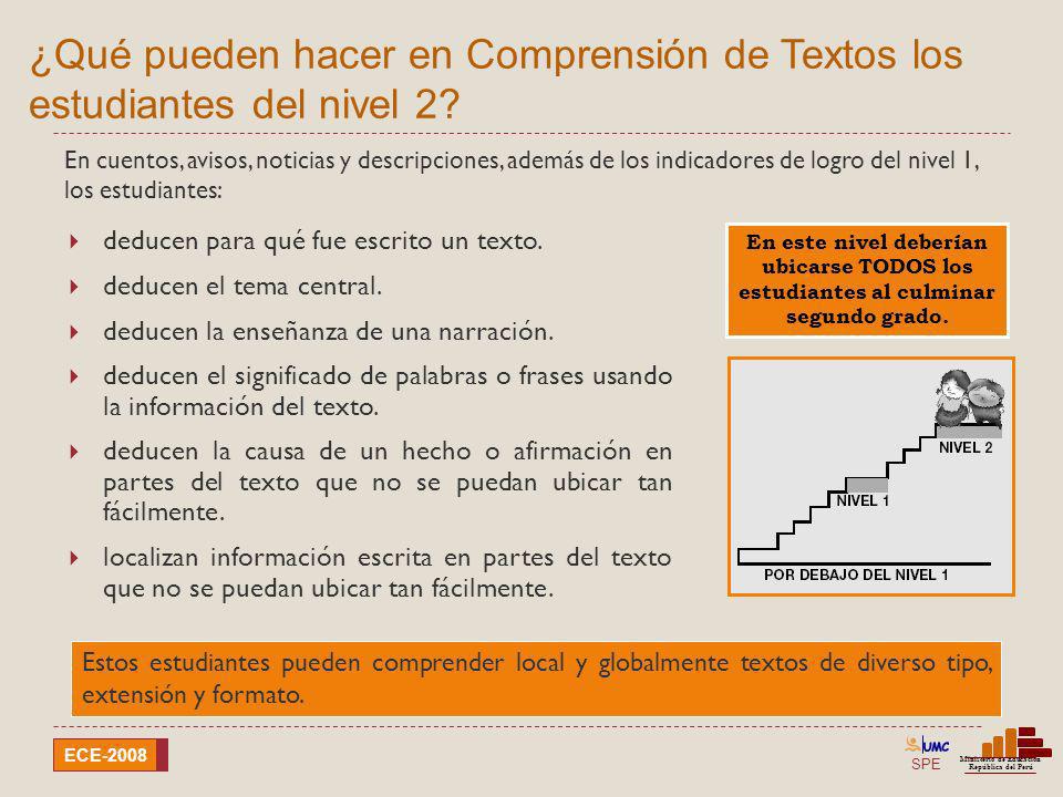 ¿Qué pueden hacer en Comprensión de Textos los estudiantes del nivel 2