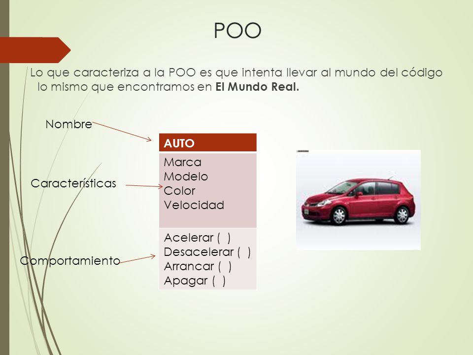 POO Lo que caracteriza a la POO es que intenta llevar al mundo del código lo mismo que encontramos en El Mundo Real.