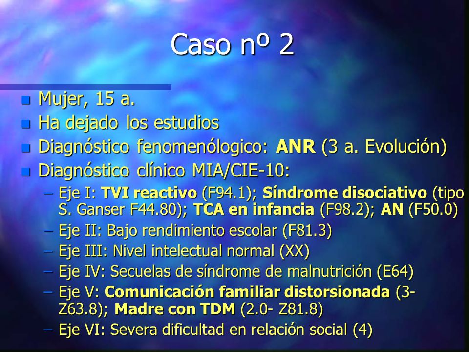 Caso nº 2 Mujer, 15 a. Ha dejado los estudios