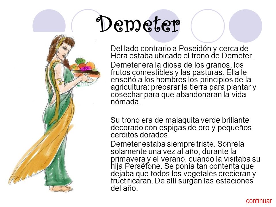 Demeter Del lado contrario a Poseidón y cerca de Hera estaba ubicado el trono de Demeter.