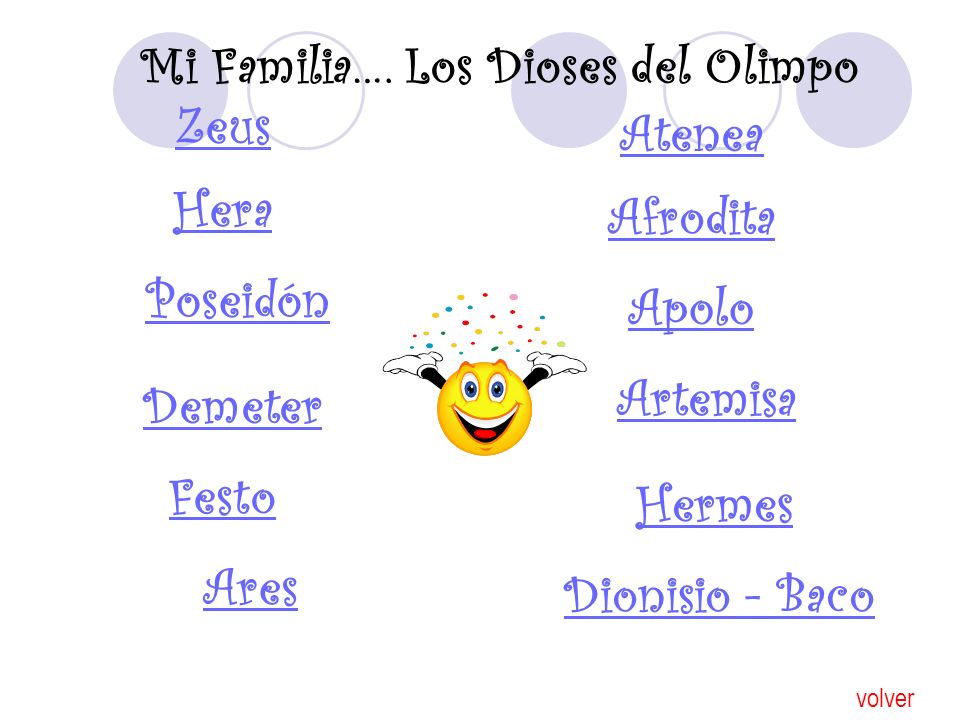 Mi Familia…. Los Dioses del Olimpo