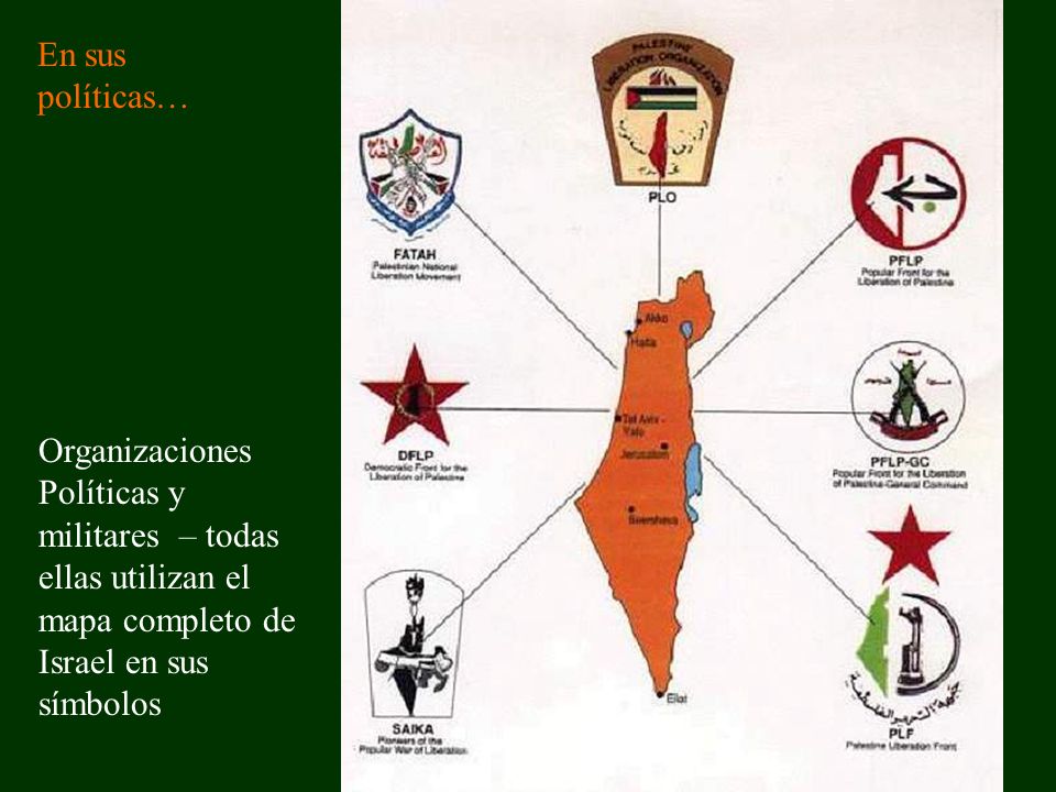 En sus políticas… Organizaciones Políticas y militares – todas ellas utilizan el mapa completo de Israel en sus símbolos.