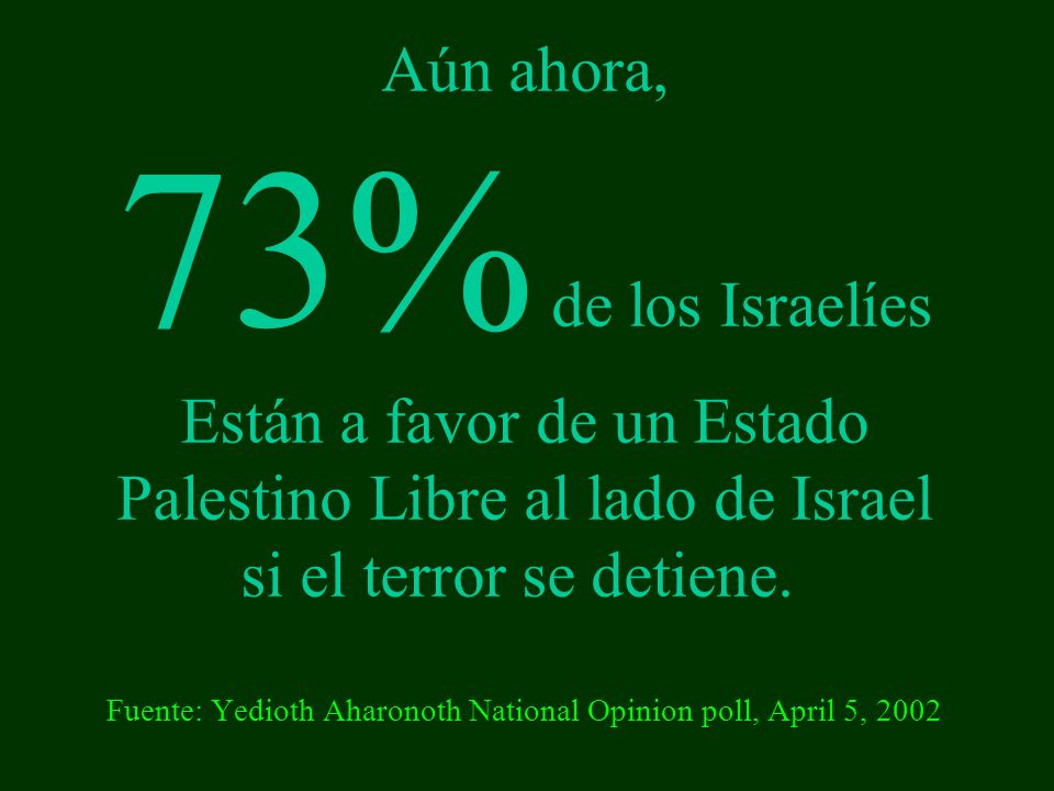 Aún ahora, 73% de los Israelíes Están a favor de un Estado Palestino Libre al lado de Israel si el terror se detiene.