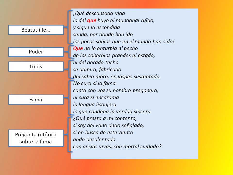 ¡Qué descansada vida la del que huye el mundanal ruïdo, y sigue la escondida. senda, por donde han ido.