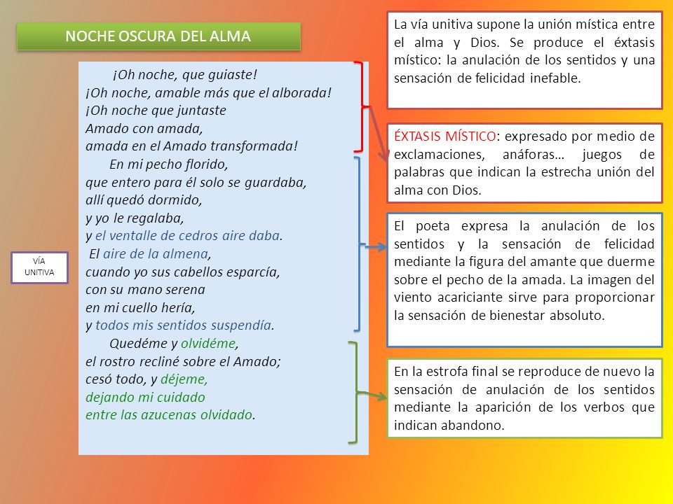 La vía unitiva supone la unión mística entre el alma y Dios