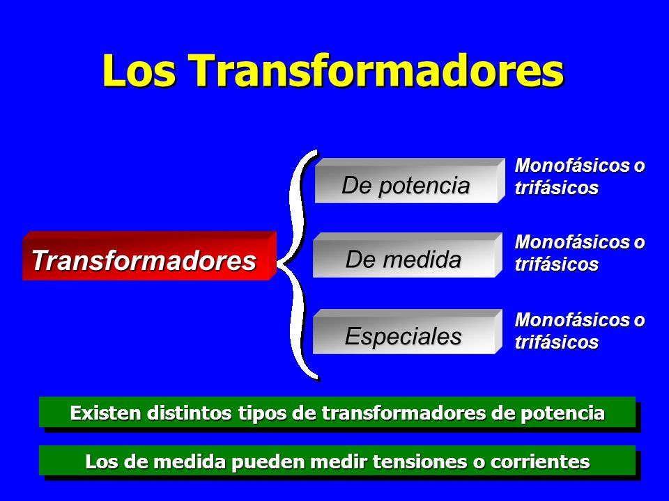 Los Transformadores Transformadores De potencia De medida Especiales
