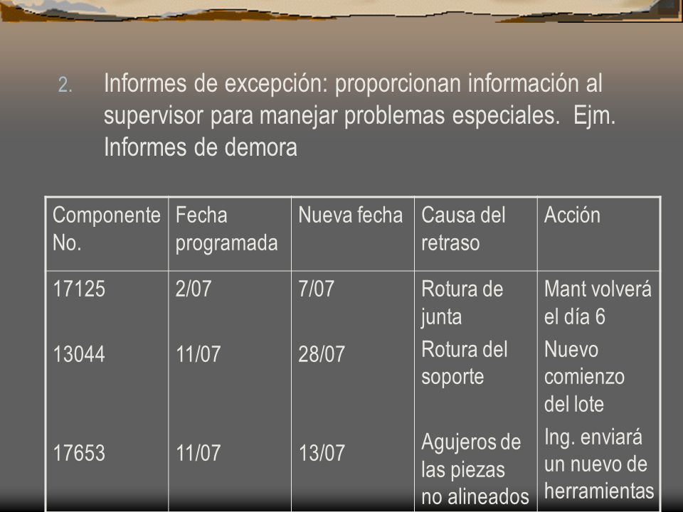 Informes de excepción: proporcionan información al supervisor para manejar problemas especiales. Ejm. Informes de demora