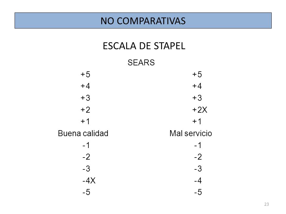 ESCALA DE STAPEL NO COMPARATIVAS SEARS X 1 Buena calidad