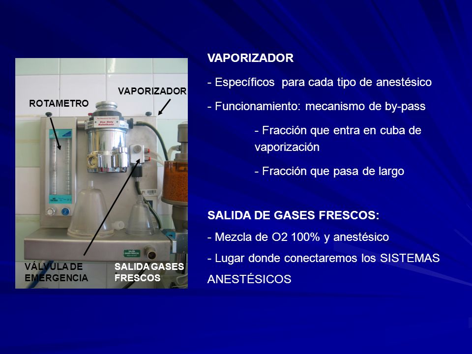 - Específicos para cada tipo de anestésico
