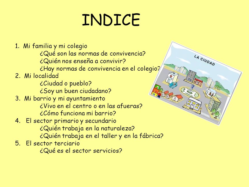 INDICE 1. Mi familia y mi colegio ¿Qué son las normas de convivencia