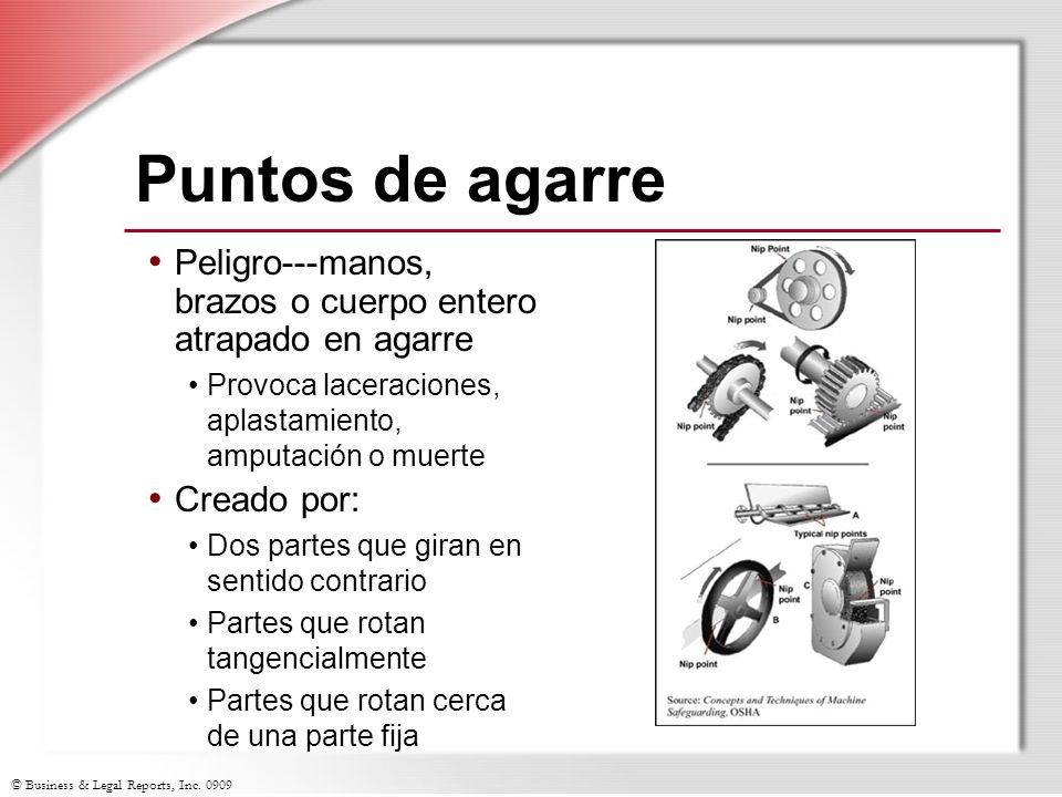 Puntos de agarre Peligro---manos, brazos o cuerpo entero atrapado en agarre. Provoca laceraciones, aplastamiento, amputación o muerte.